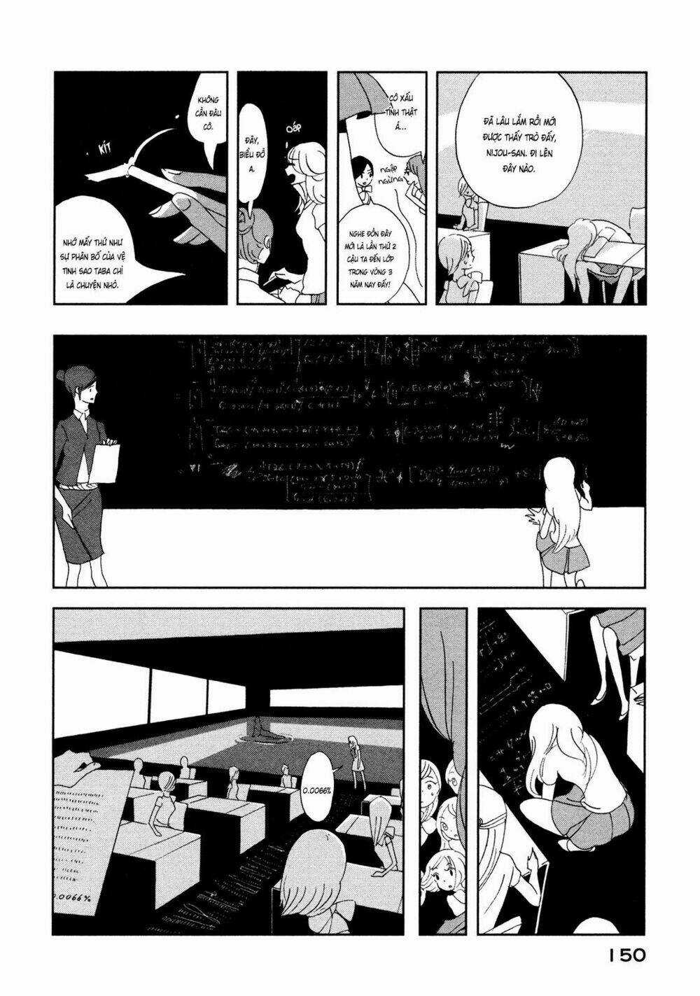 Haruko Ichikawa Sakuhinshuu Chapter 7 trang 33
