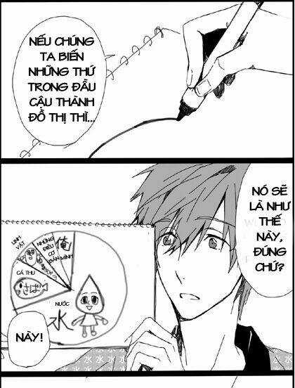 Harumako Dj Chapter 3 trang 5