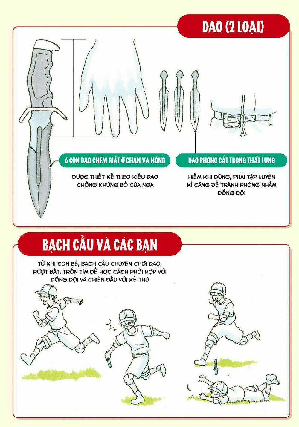 Hataraku Saibou! Chapter 14 trang 31