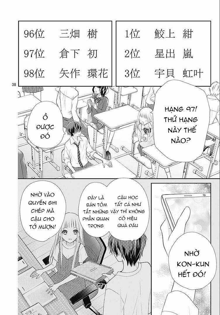 Hatsu X Kon Chapter 4 trang 37