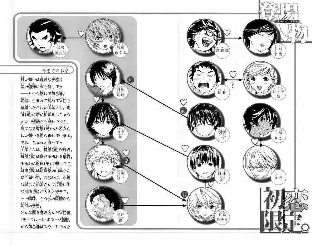 Hatsukoi Limited Chapter 18 trang 10