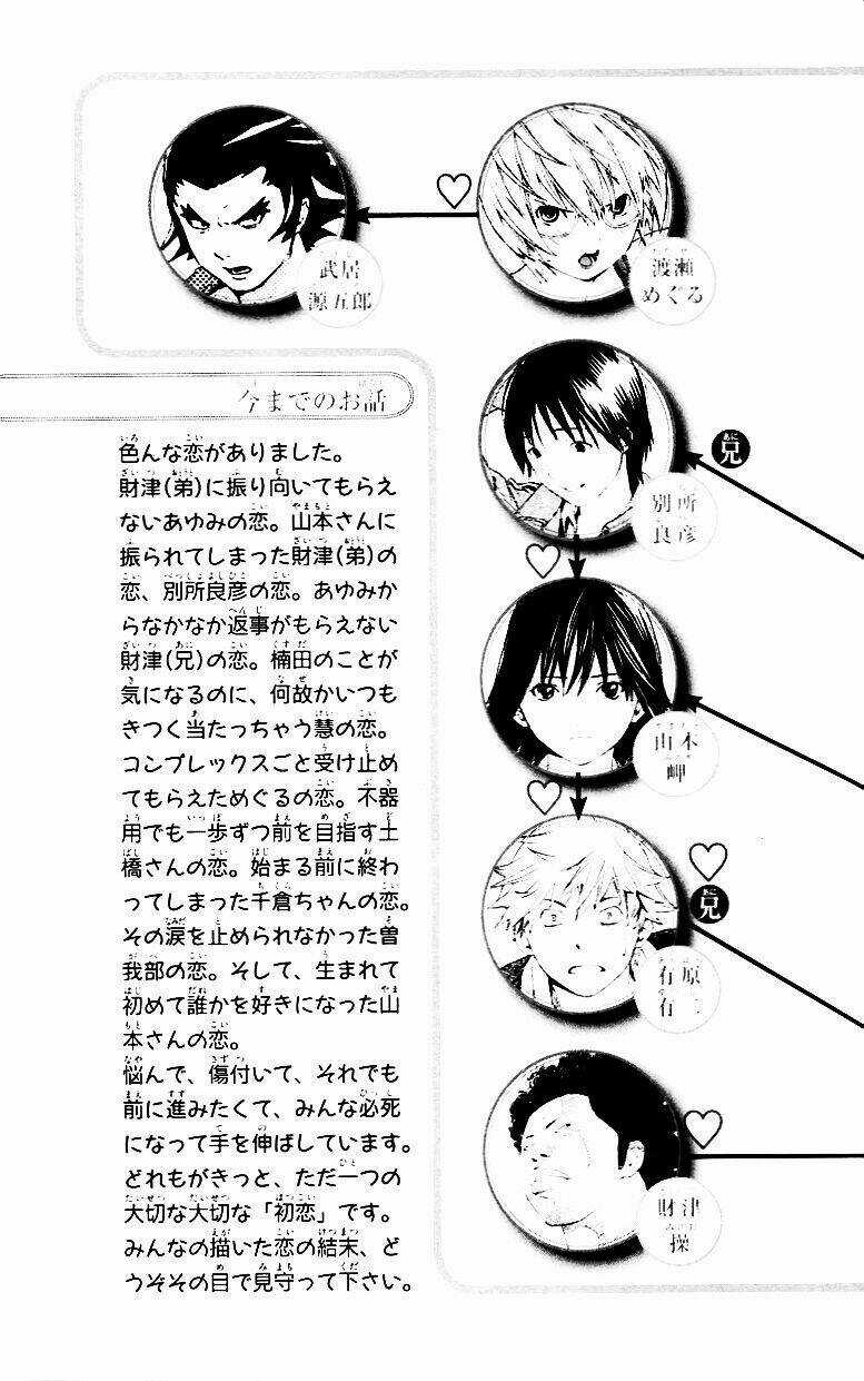 Hatsukoi Limited Chapter 27 trang 8