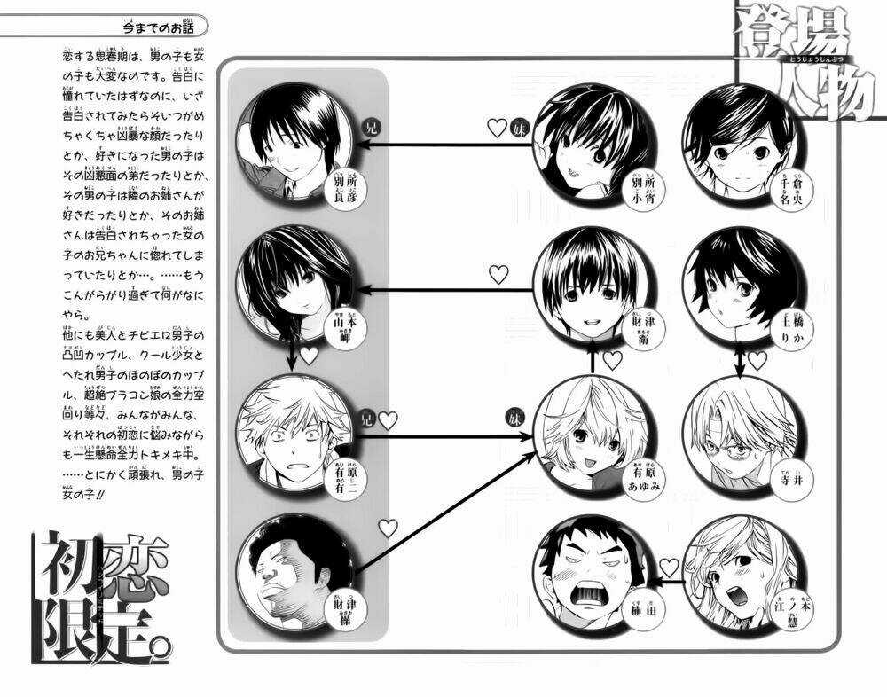 Hatsukoi Limited Chapter 9 trang 9