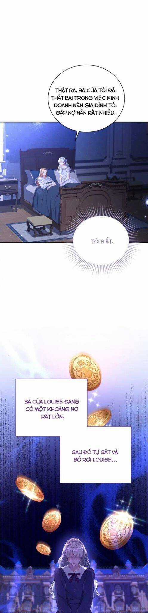 Hầu Nữ Trong Trò Chơi Harem Ngược Muốn Nghỉ Việc Máy chơi trò chơi điện tử tốt nhất Chapter 13 trang 29