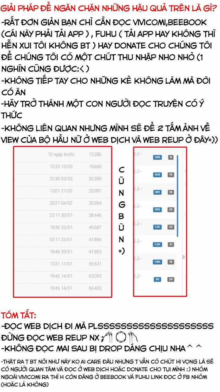 Hầu Nữ Trong Trò Chơi Harem Ngược Muốn Nghỉ Việc Máy chơi trò chơi điện tử tốt nhất Chapter 19 trang 68