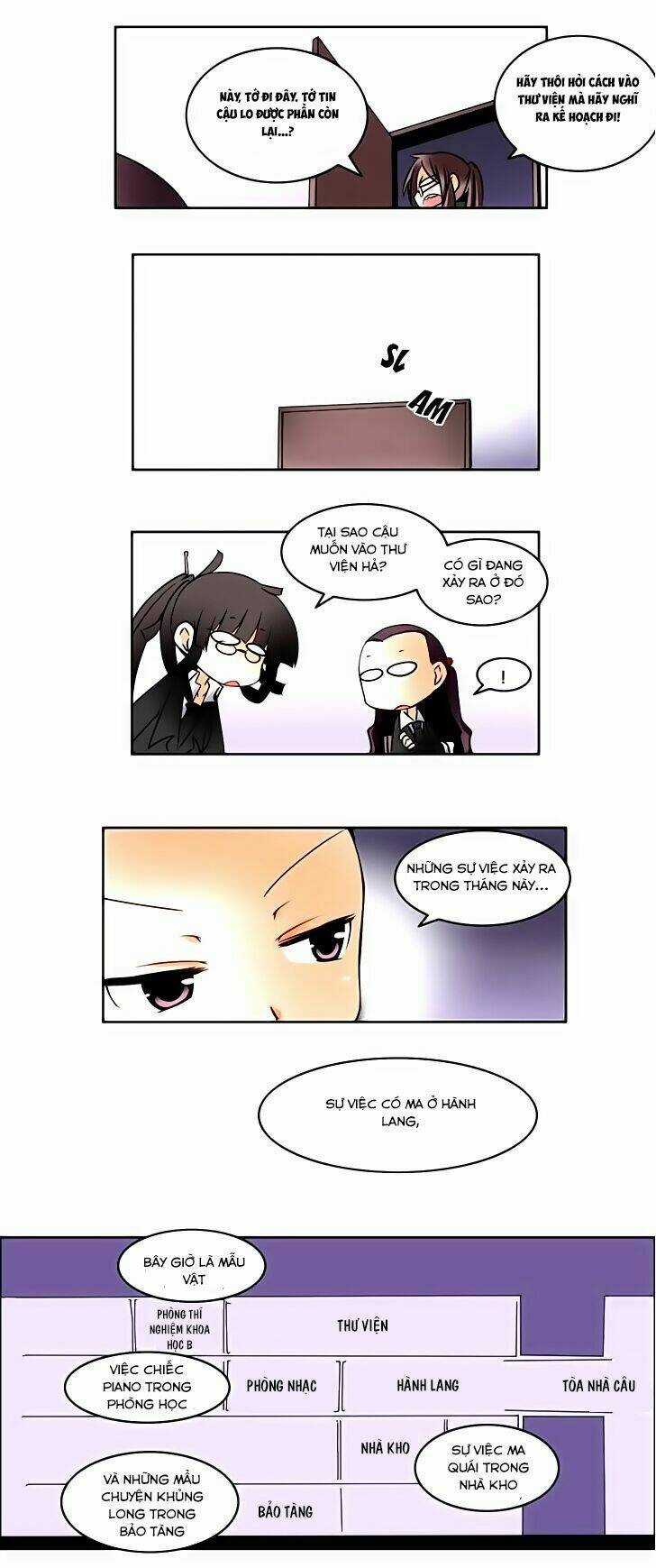 Haunted School - Ngôi Trường Ma Ám Chapter 2 trang 7