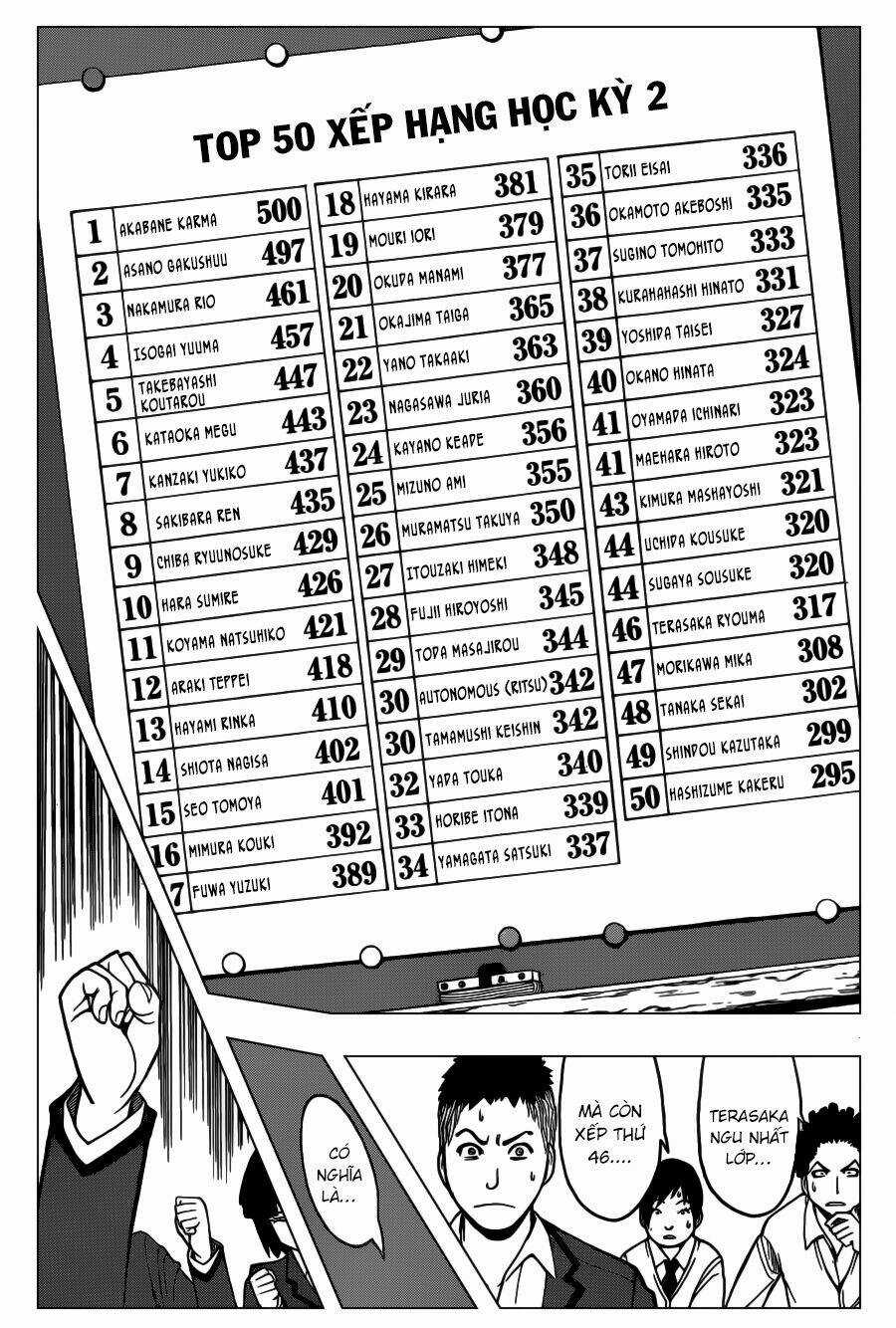 Hãy Ám Sát Ta Để Cứu Lấy Trái Đất Chapter 123 trang 4