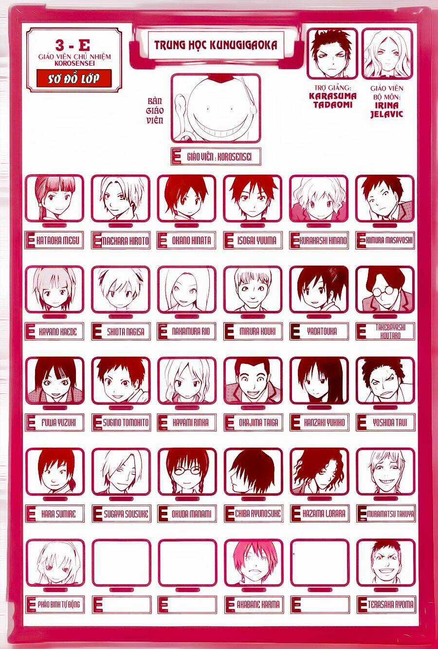 Hãy Ám Sát Ta Để Cứu Lấy Trái Đất Chapter 24 trang 2