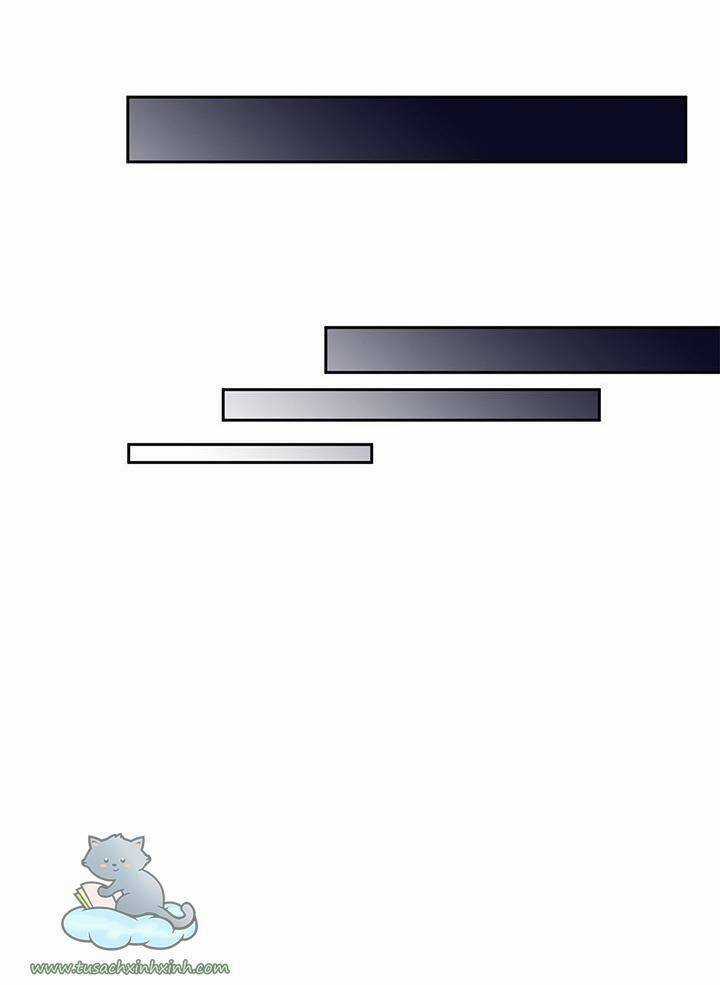 Hãy Coi Chừng Ác Nữ Chapter 99 trang 59