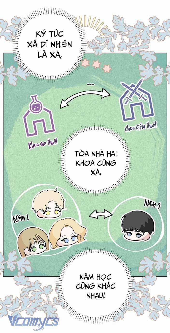 Hãy Để Tiểu Thư Emily Yên Chương 5 trang 36