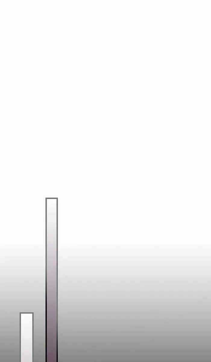 Hãy Hành Động Như Một Boss Đi Ngài Mr Devourer Chương 11 trang 78