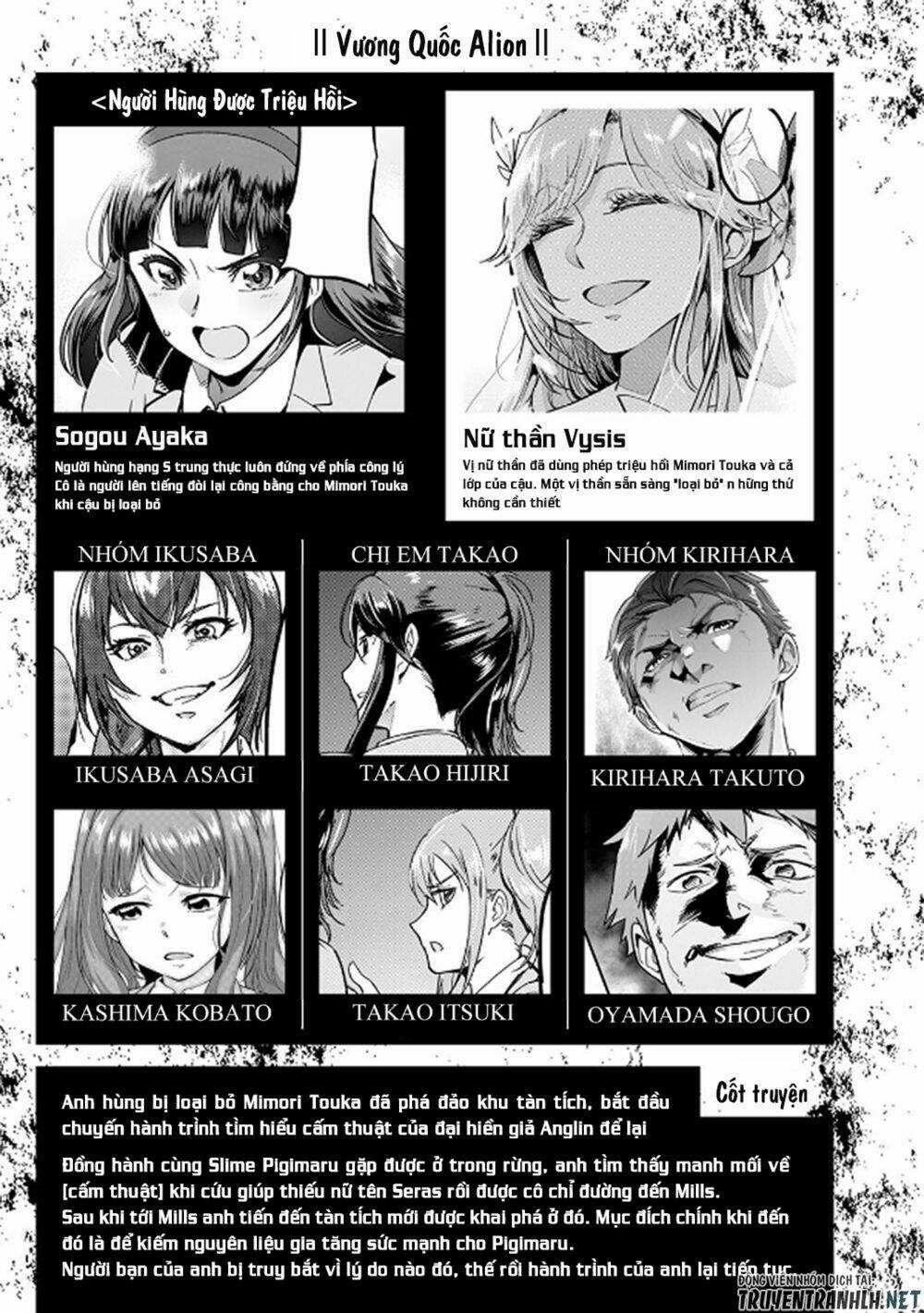 Hazure Waku No Joutai Ijou Skill De Saikyou Ni Natta Ore Ga Subete Wo Juurin Suru Made Chapter 17 trang 5