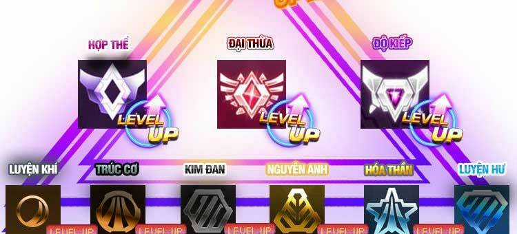 Hệ Thống Gánh Con Mạnh Nhất Chapter 69 trang 35