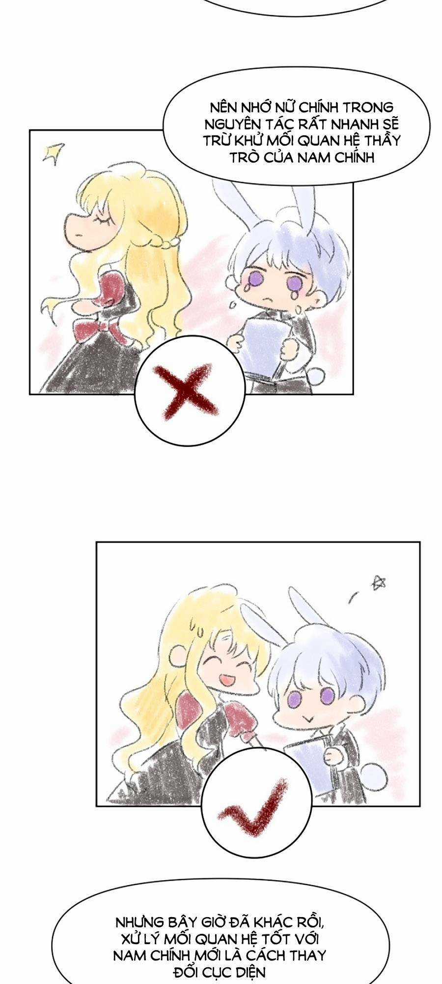 Hệ Thống Hình Thành Nhân Vật Phản Diện Không Hoàn Hảo Chapter 2 trang 25