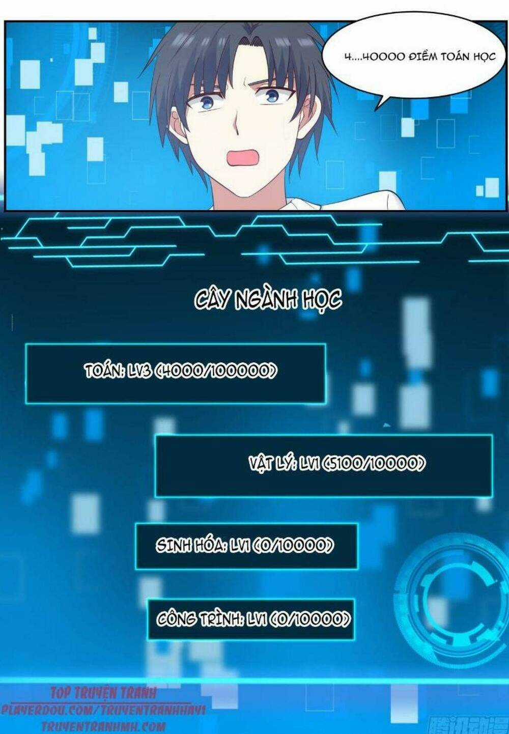 Hệ Thống Khoa Học Kỹ Thuật Đen Tối Của Học Bá Chapter 56 trang 11