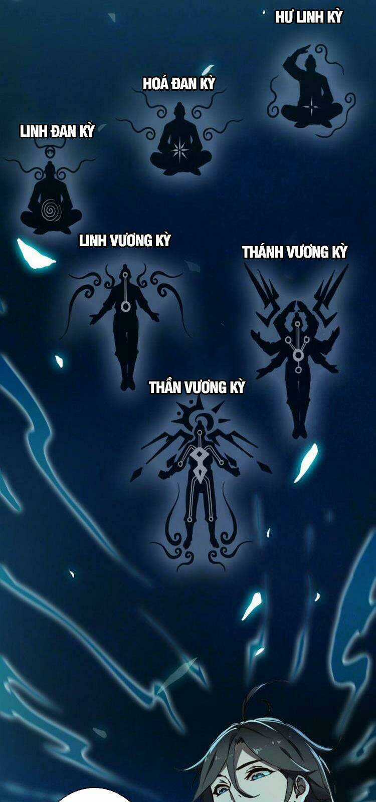 Hệ Thống Thăng Cấp Điên Cuồng Chapter 2 trang 2