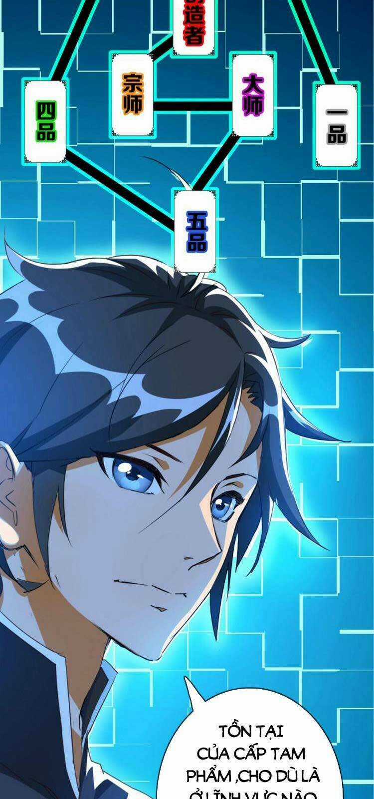 Hệ Thống Thăng Cấp Điên Cuồng Chapter 7 trang 61