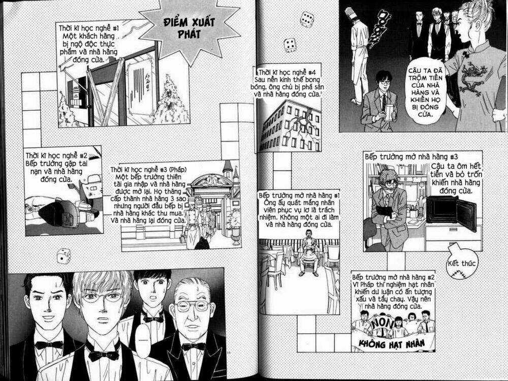 Heaven? (Sasaki Noriko) Chapter 5 trang 14