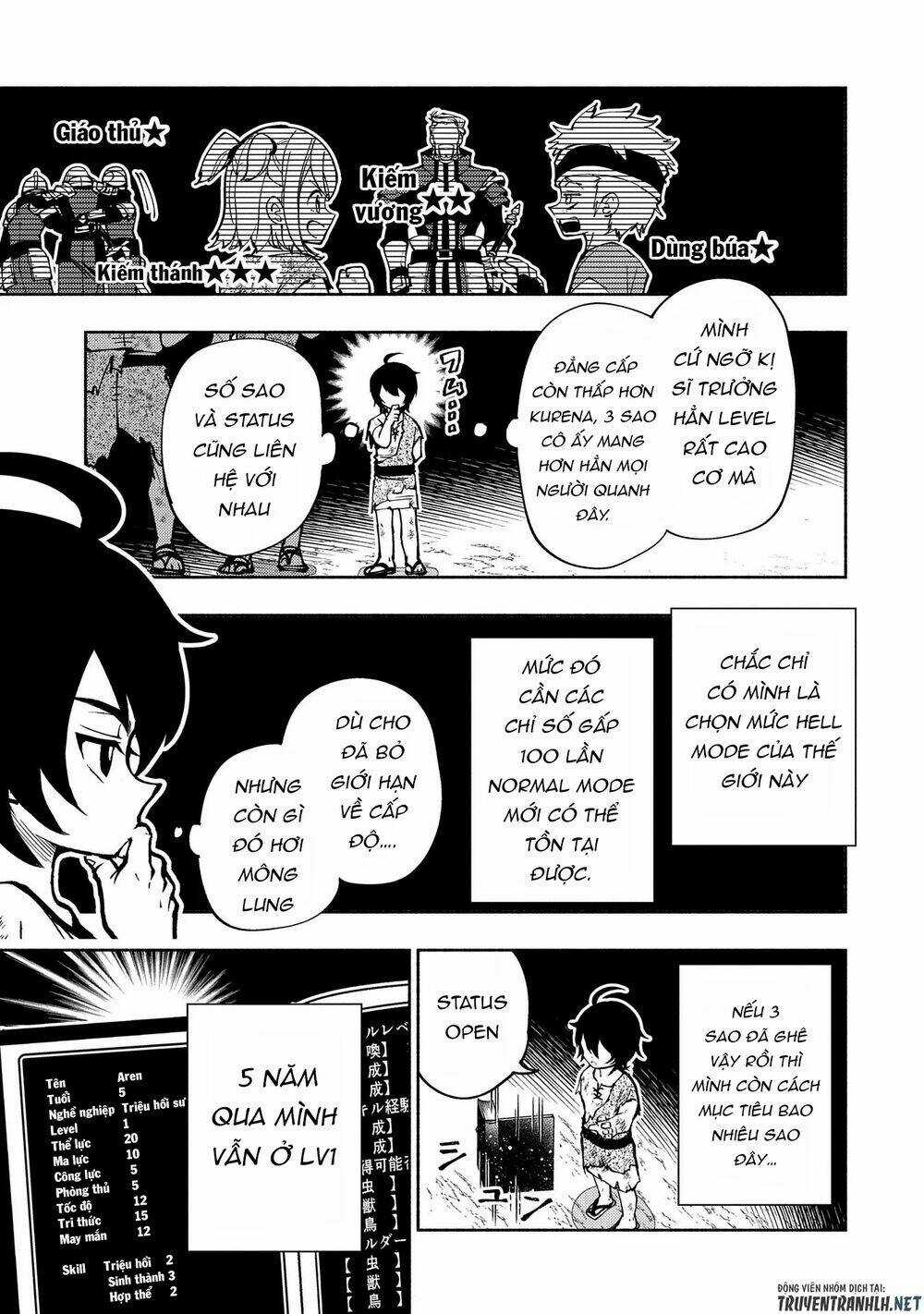 Hell Mode: Yarikomi Suki No Gamer Wa Hai Settei No Isekai De Musou Suru Chapter 1 trang 25