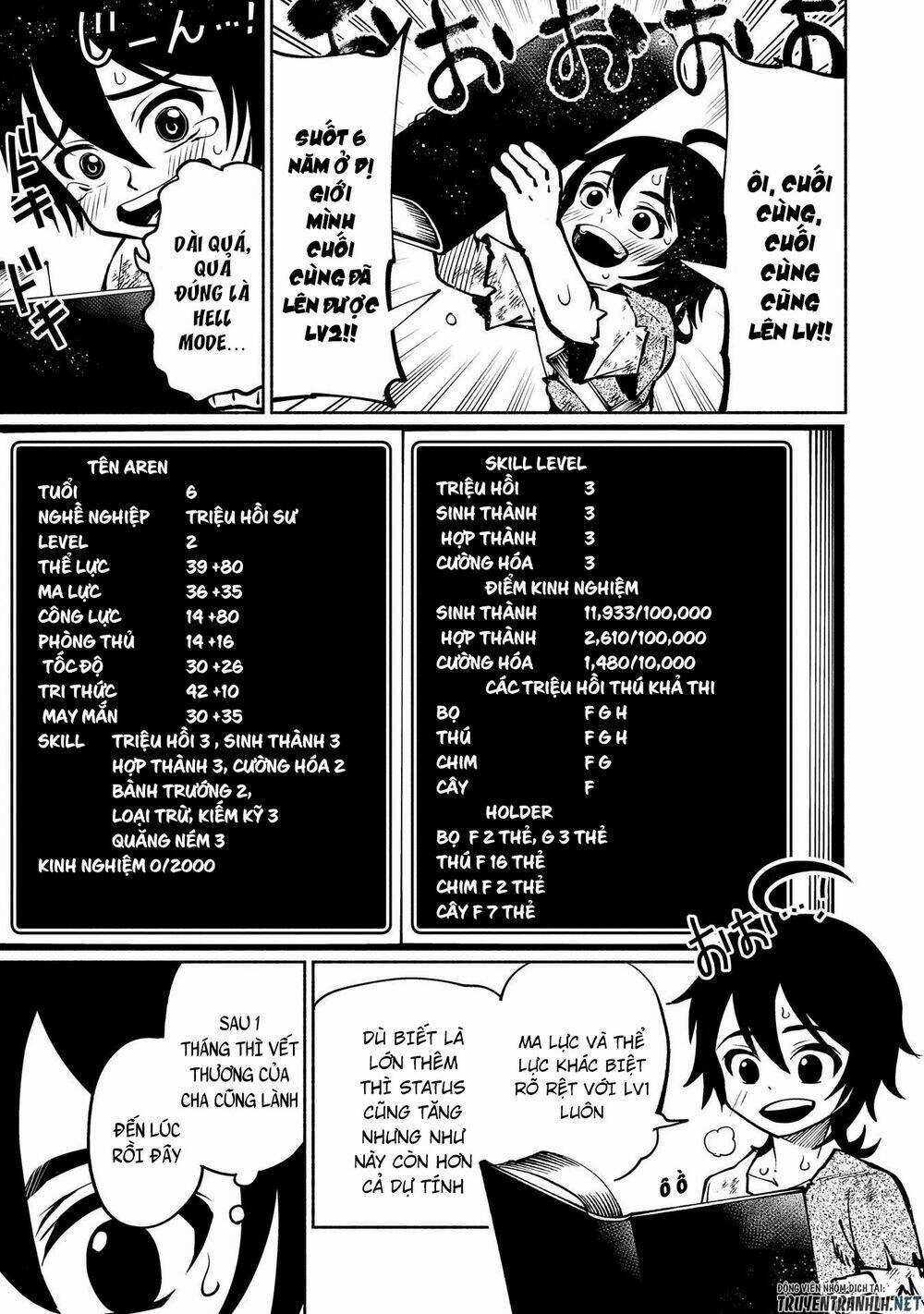 Hell Mode: Yarikomi Suki No Gamer Wa Hai Settei No Isekai De Musou Suru Chapter 2 trang 20