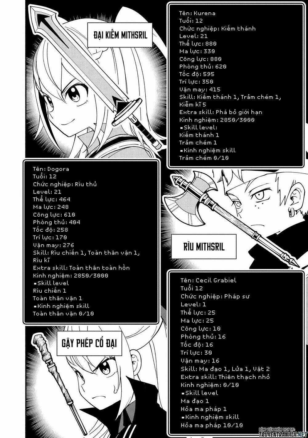 Hell Mode: Yarikomi Suki No Gamer Wa Hai Settei No Isekai De Musou Suru Chapter 27 trang 11