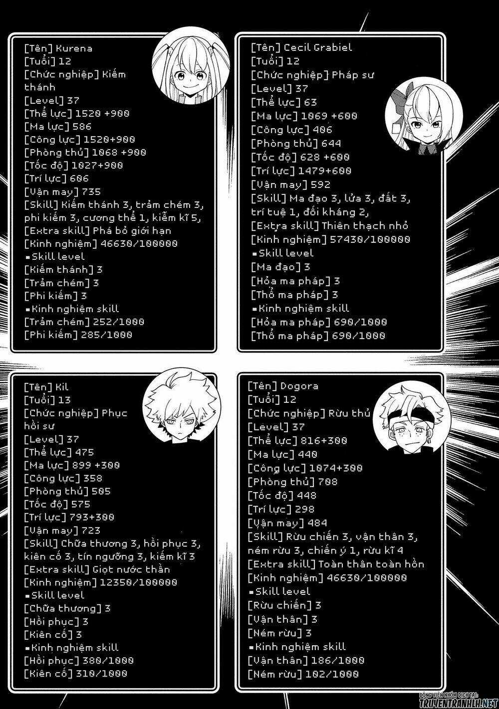 Hell Mode: Yarikomi Suki No Gamer Wa Hai Settei No Isekai De Musou Suru Chapter 30 trang 10