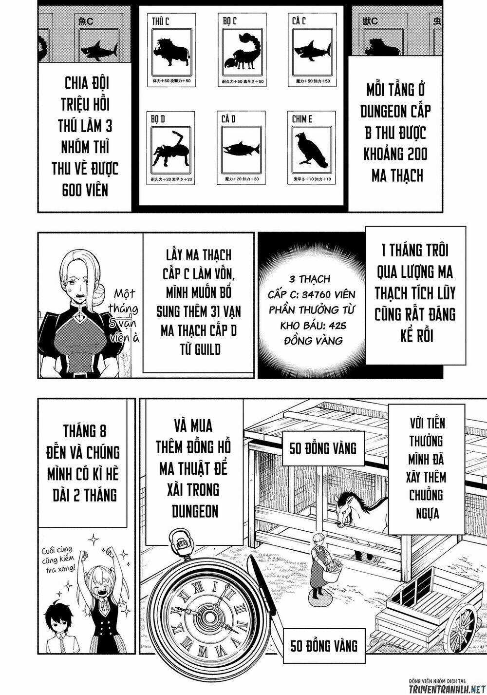 Hell Mode: Yarikomi Suki No Gamer Wa Hai Settei No Isekai De Musou Suru Chapter 30 trang 17