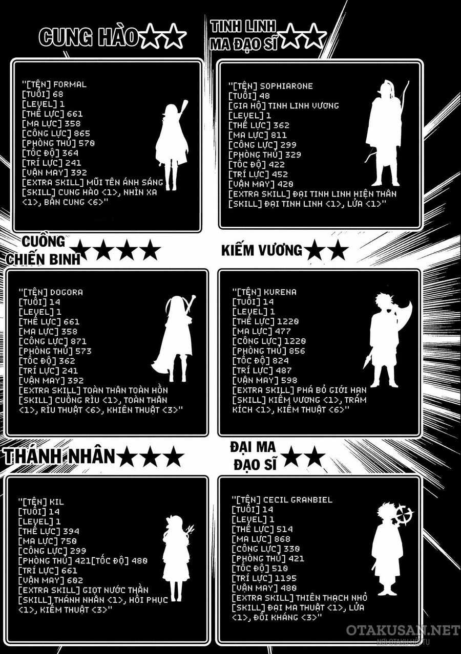 Hell Mode: Yarikomi Suki No Gamer Wa Hai Settei No Isekai De Musou Suru Chapter 54 trang 19