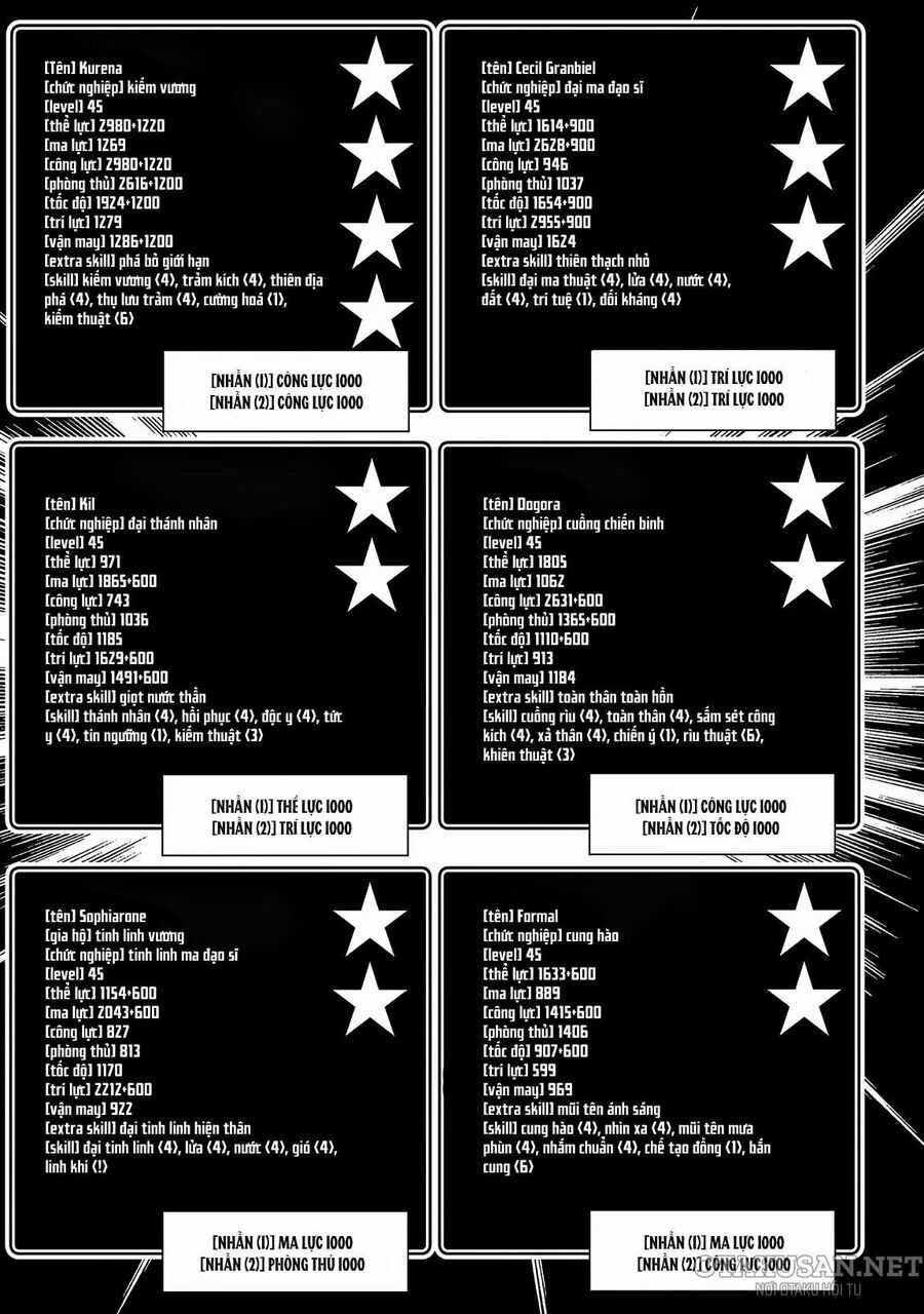 Hell Mode: Yarikomi Suki No Gamer Wa Hai Settei No Isekai De Musou Suru Chapter 56 trang 3