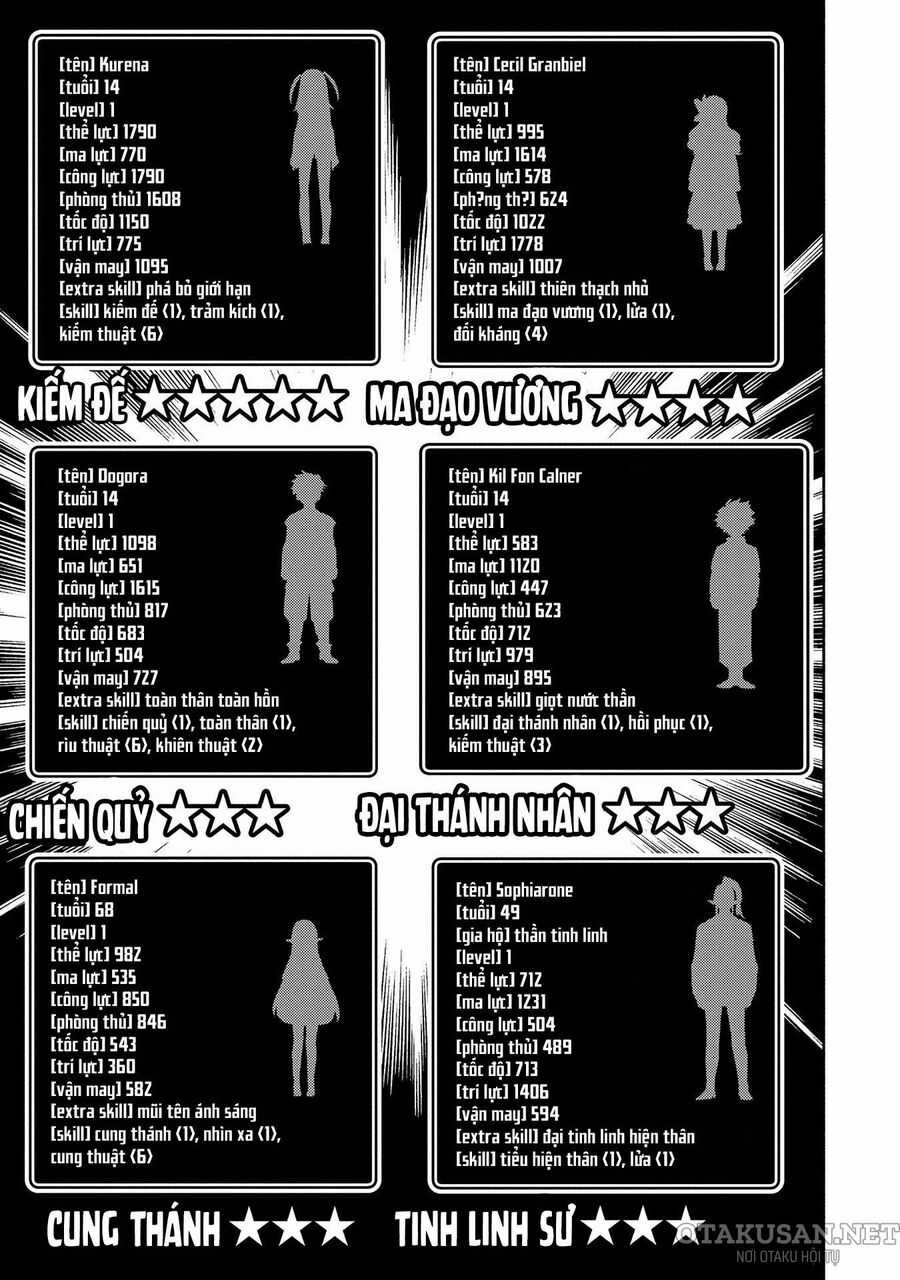 Hell Mode: Yarikomi Suki No Gamer Wa Hai Settei No Isekai De Musou Suru Chapter 61 trang 18