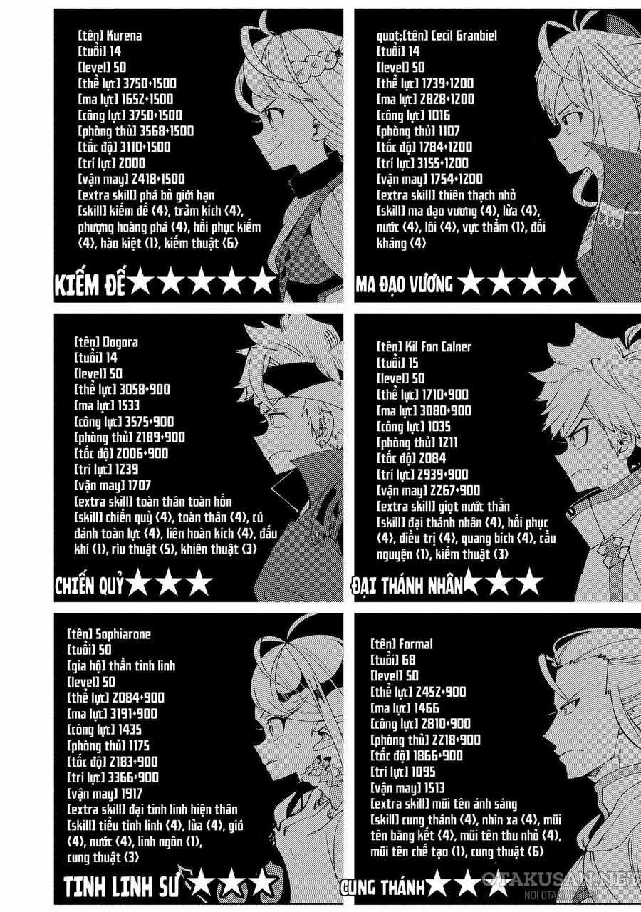 Hell Mode: Yarikomi Suki No Gamer Wa Hai Settei No Isekai De Musou Suru Chapter 62 trang 4