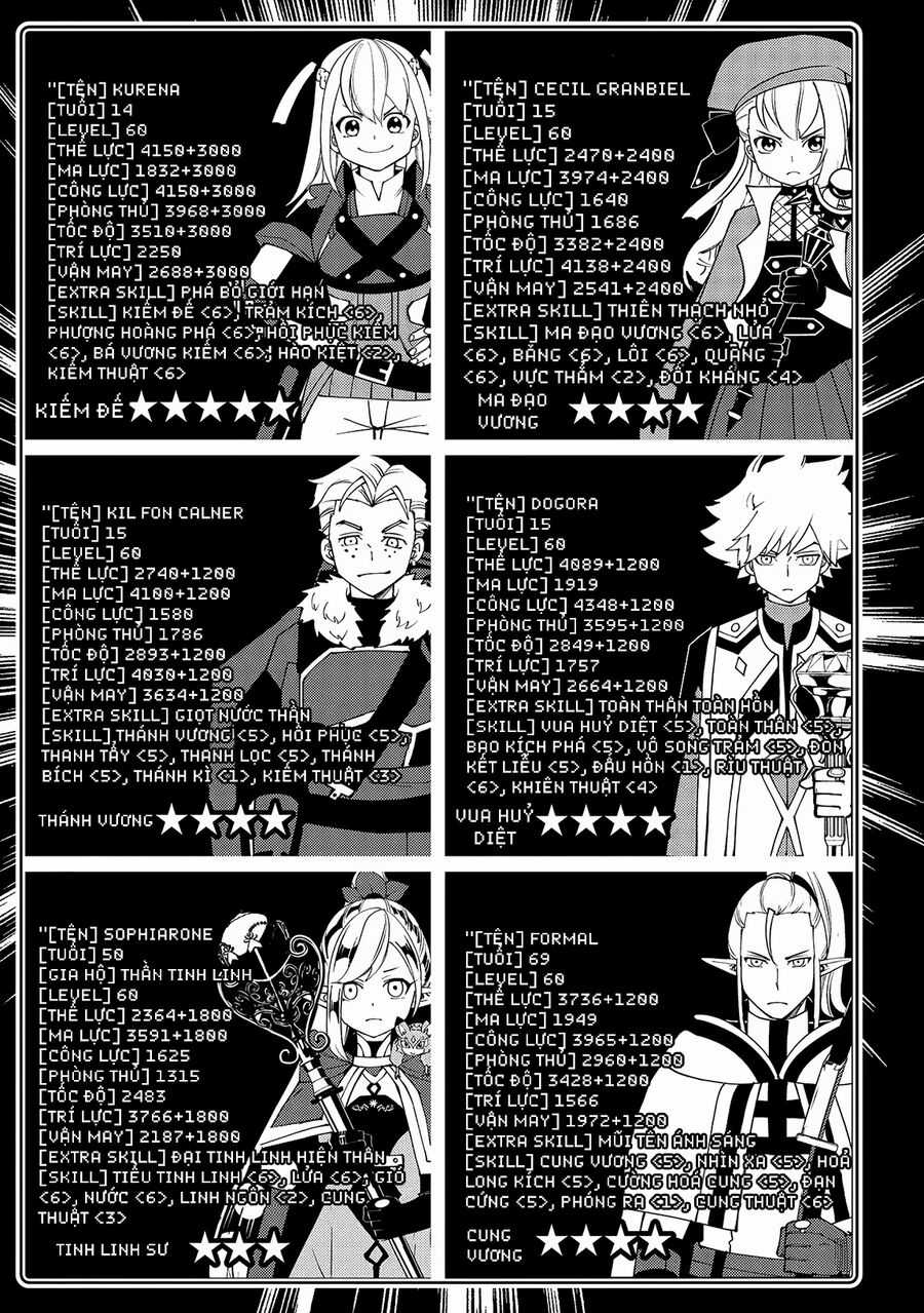 Hell Mode: Yarikomi Suki No Gamer Wa Hai Settei No Isekai De Musou Suru Chapter 65 trang 11