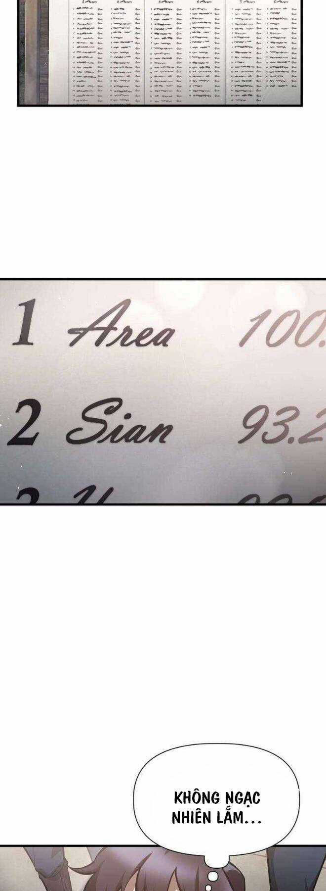 Helmut Đứa Trẻ Bị Ruồng Bỏ Chương 64 trang 25