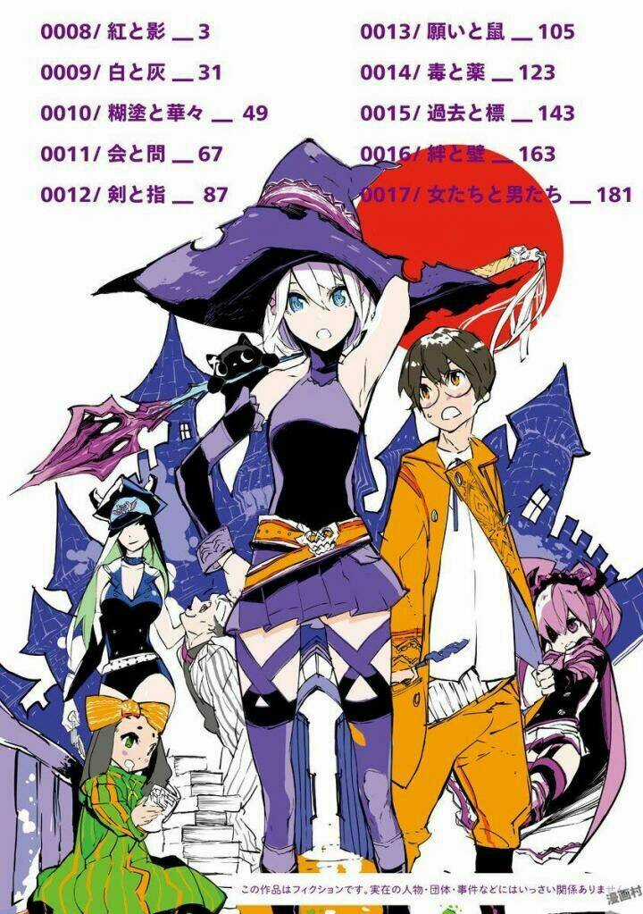 Helvetica Chapter 8 trang 6