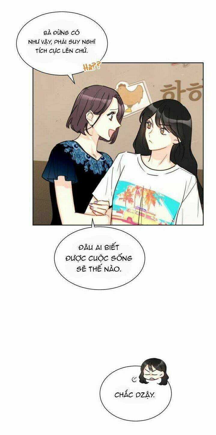 Hẹn Hò Nơi Công Sở Chapter 20 trang 8