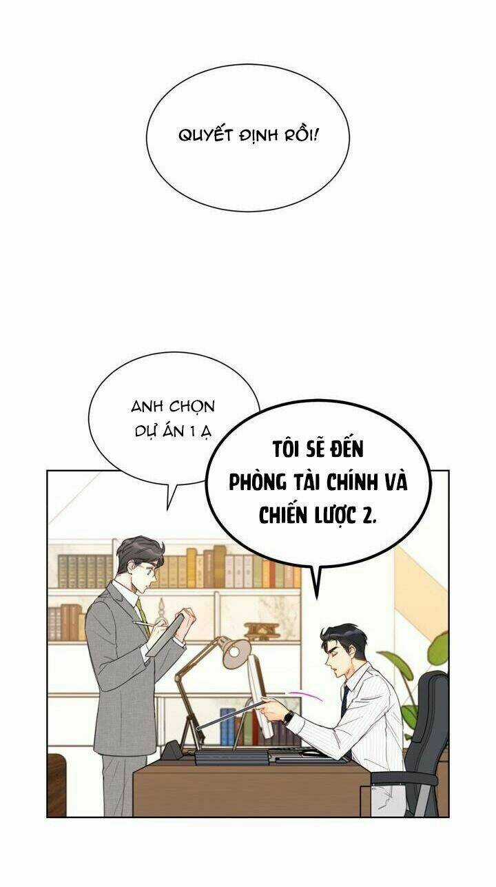 Hẹn Hò Nơi Công Sở Chapter 50 trang 1