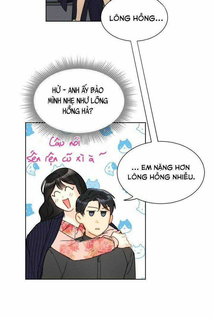Hẹn Hò Nơi Công Sở Chapter 62 trang 24
