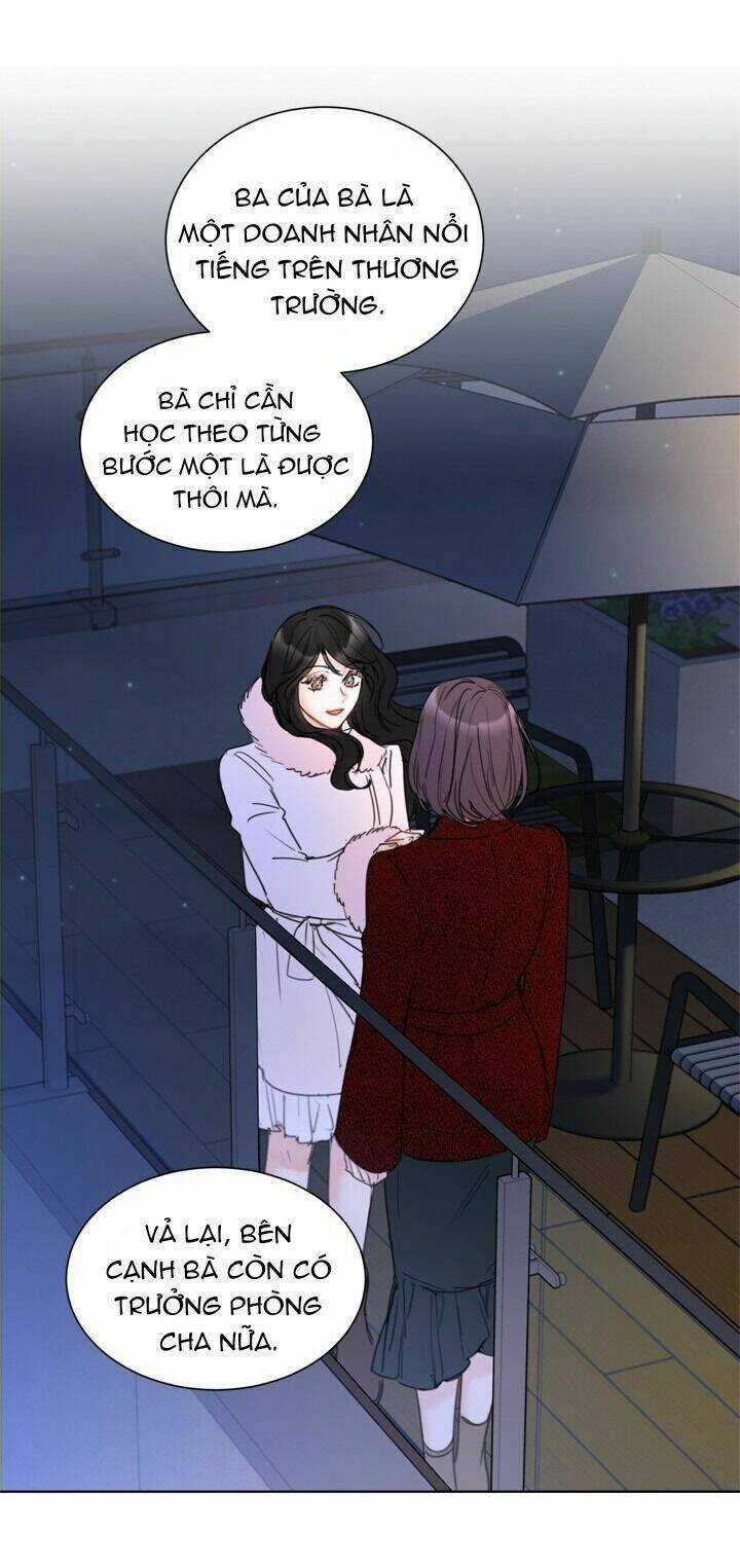 Hẹn Hò Nơi Công Sở Chapter 67 trang 19