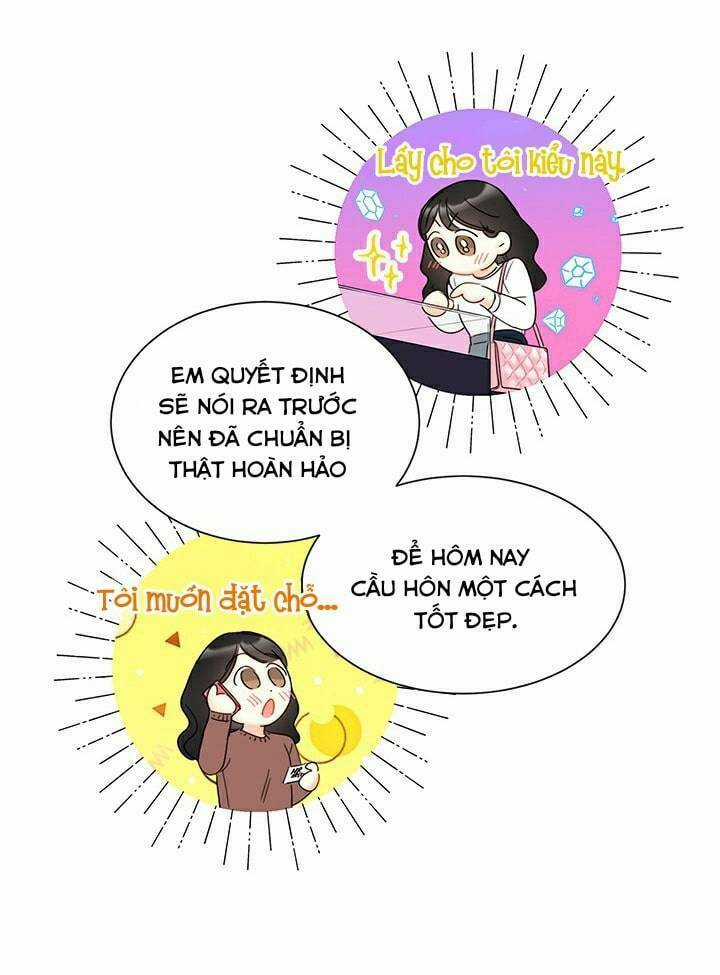 Hẹn Hò Nơi Công Sở Chapter 96 trang 29