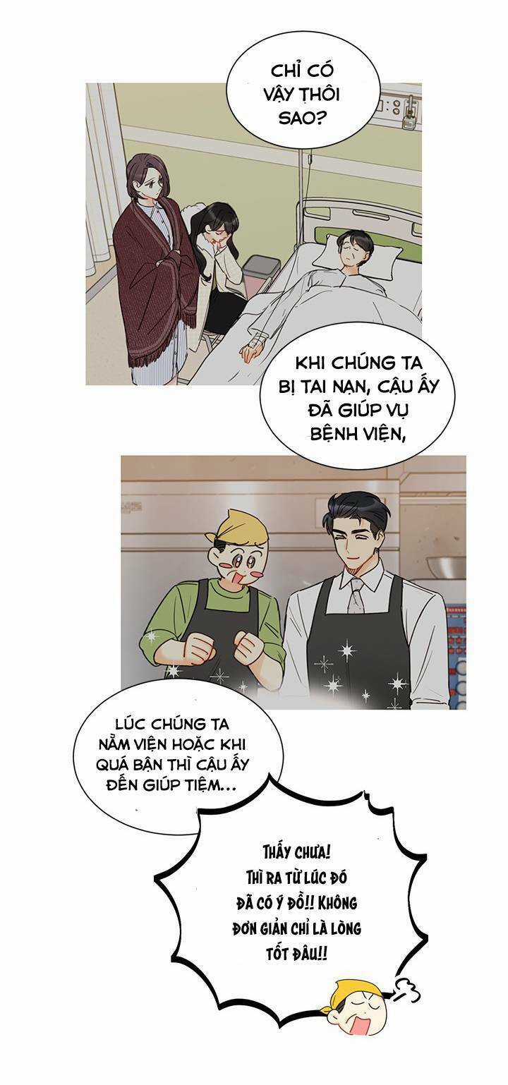 Hẹn Hò Nơi Công Sở Chapter 98 trang 52
