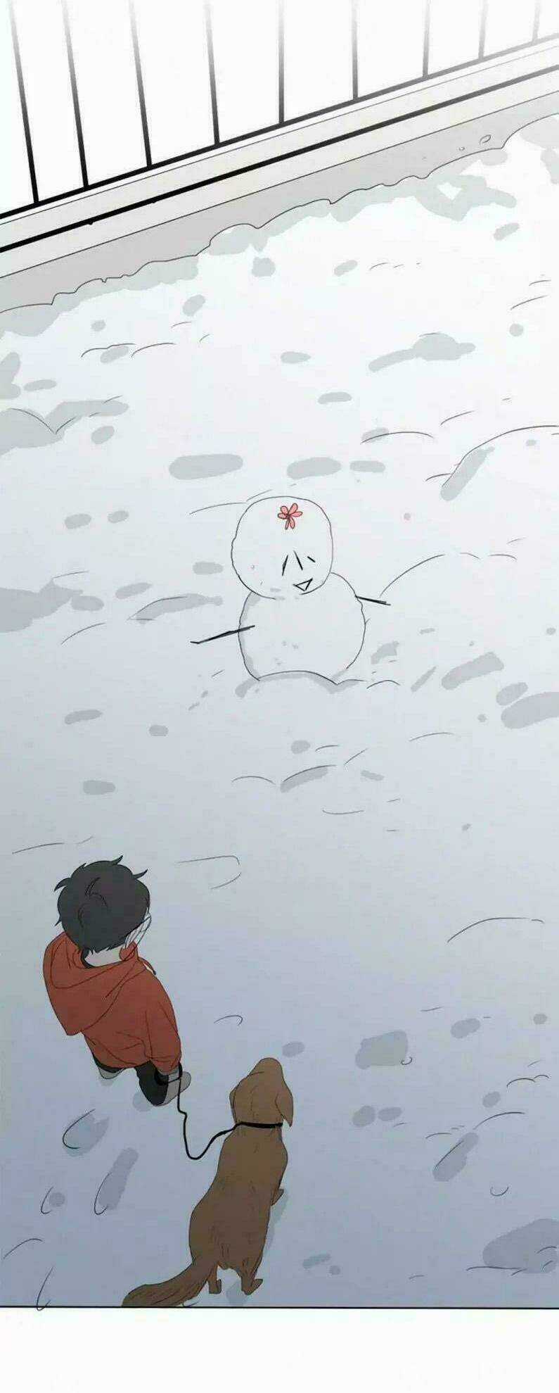 Here U Are Chapter 28.2 trang 19