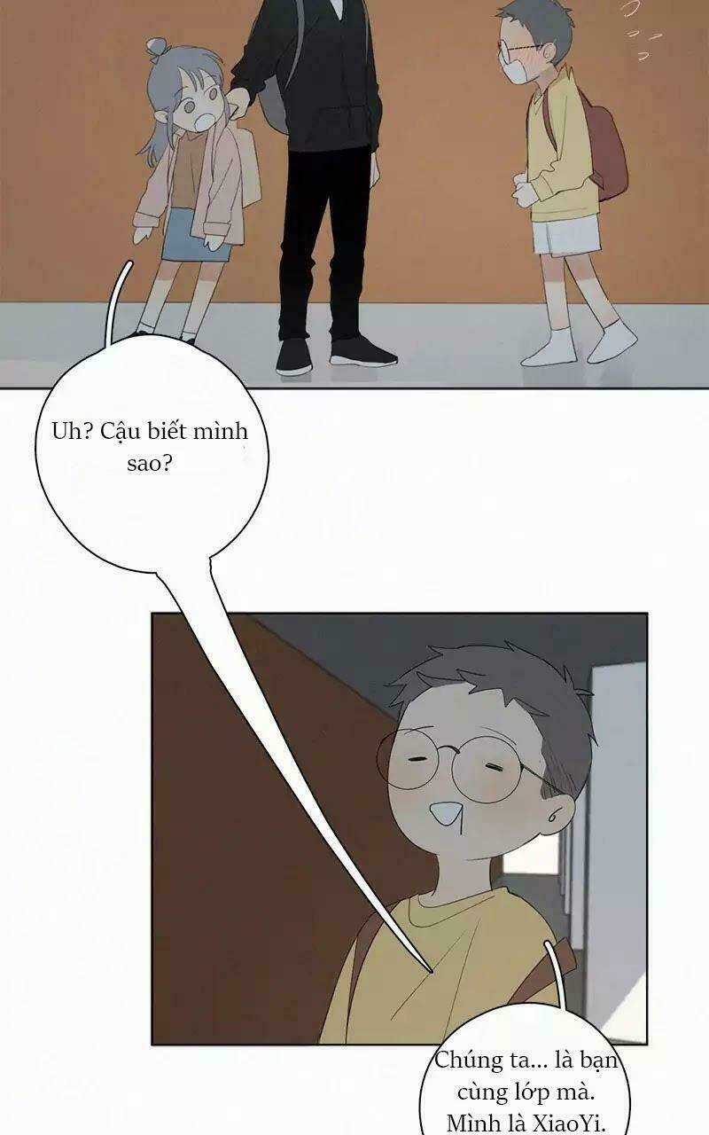 Here U Are Chapter 48 trang 7