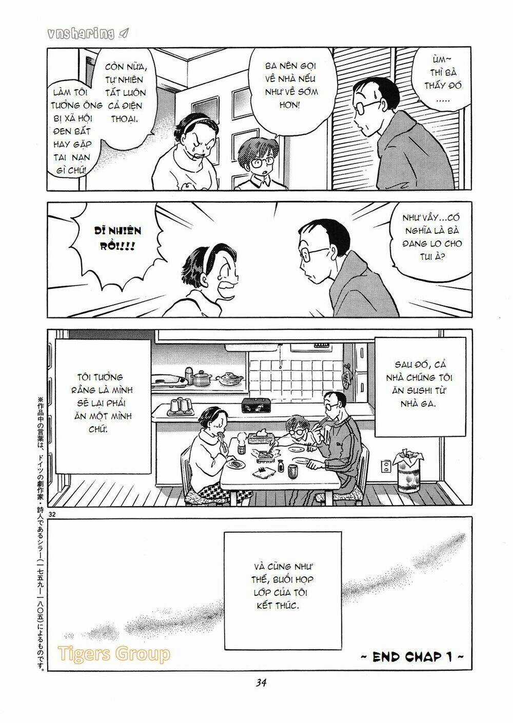 Hero Co., Ltd. Chapter 1 trang 33