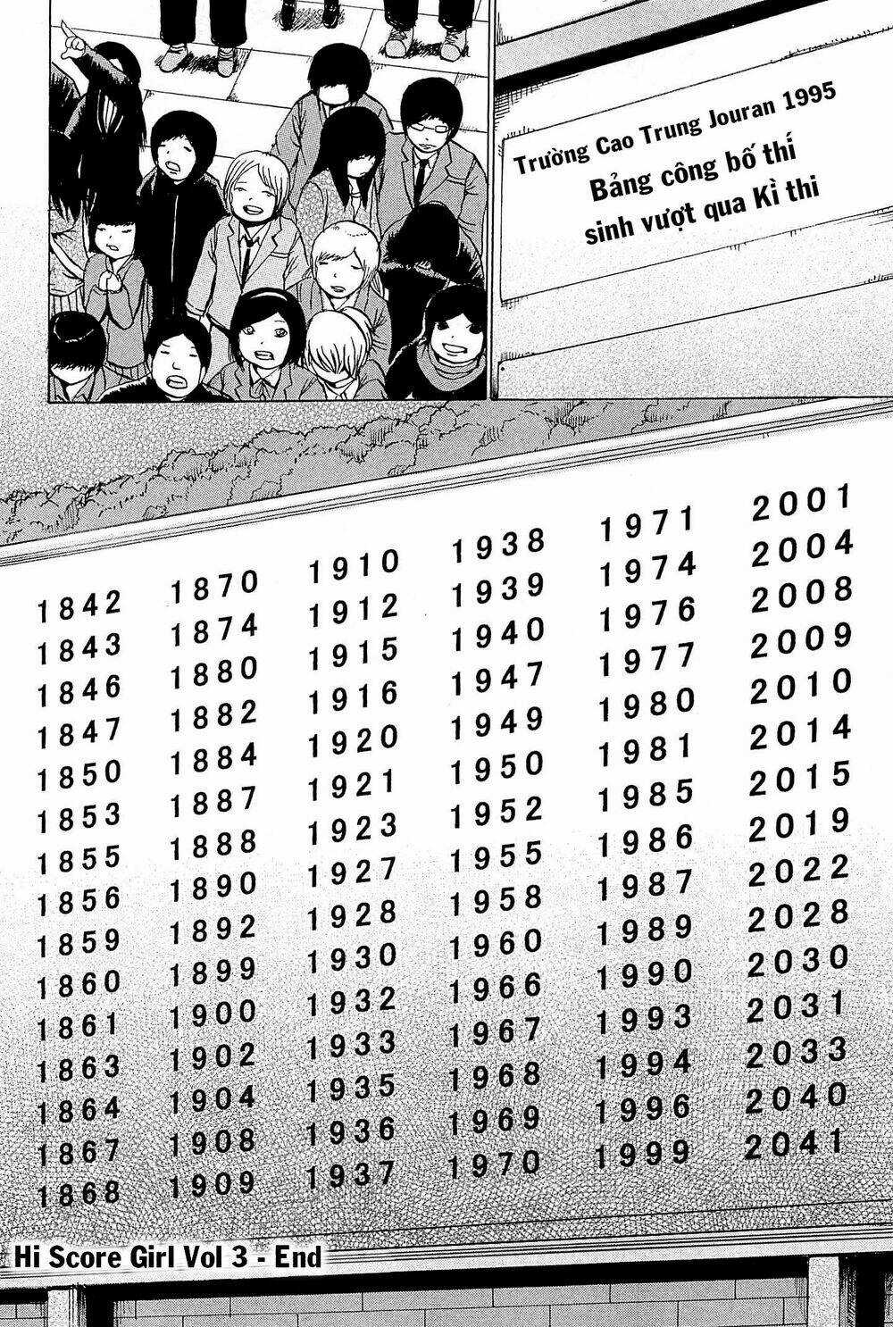 Hi Score Girl Chapter 21 trang 34