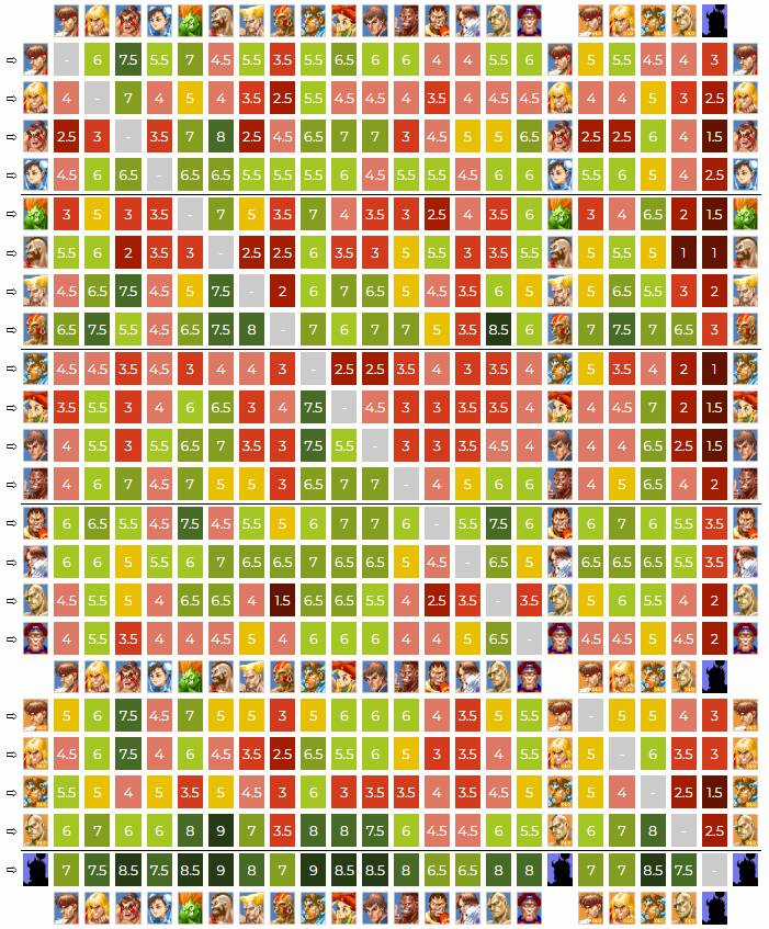 Hi Score Girl Chapter 49 trang 28