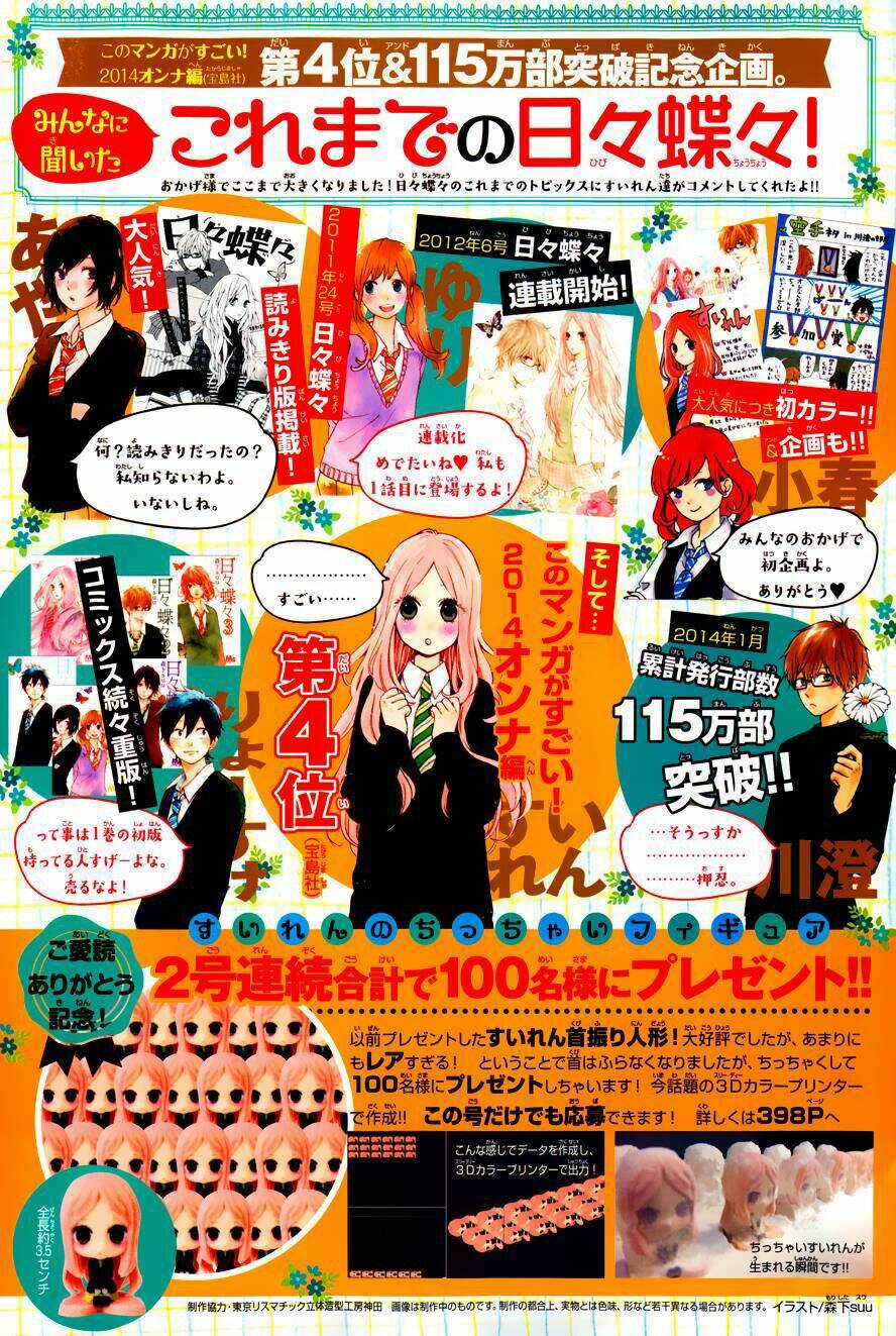 Hibi Chouchou Chapter 45 trang 2