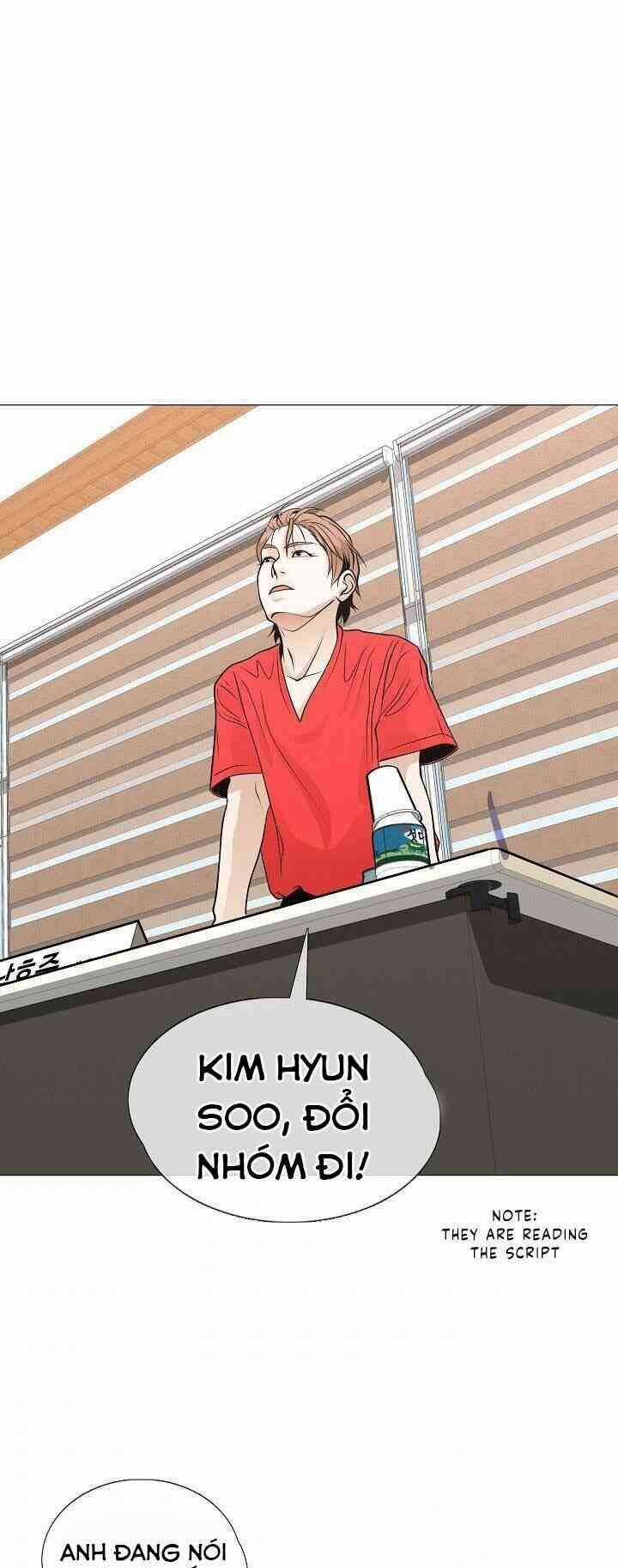 Hiện Thực Của Phim Ảnh Dịch vụ xem phim trực tuyến Chapter 29 trang 60