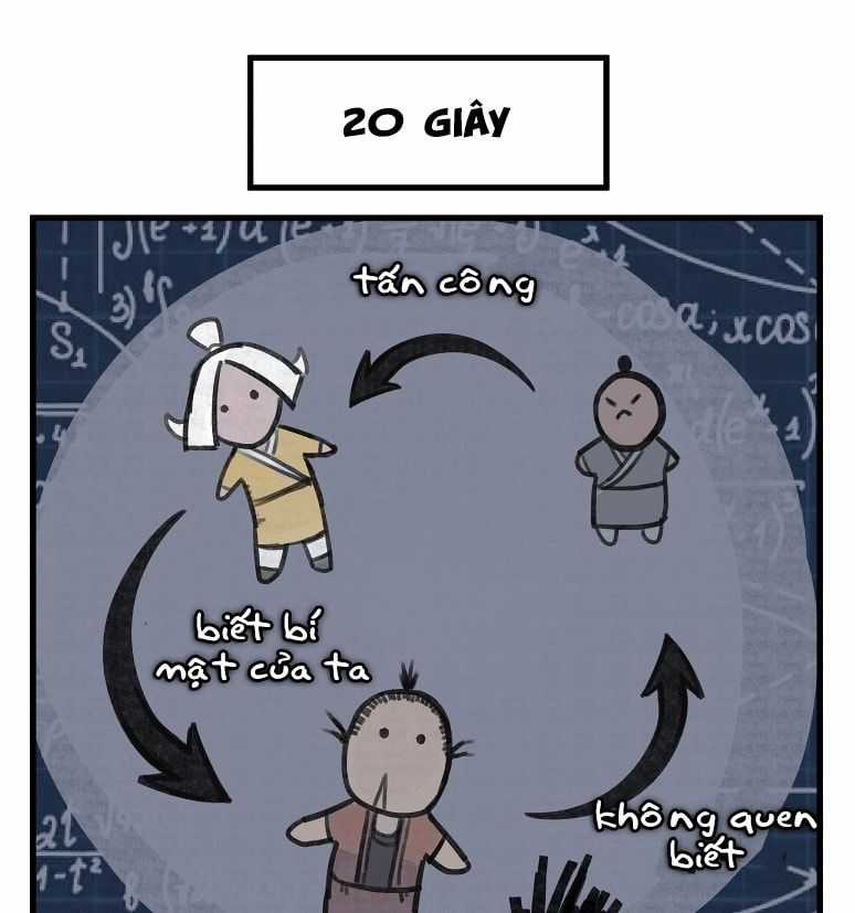 Hiệp Khách Hành Bất Thông Chương 4 trang 32