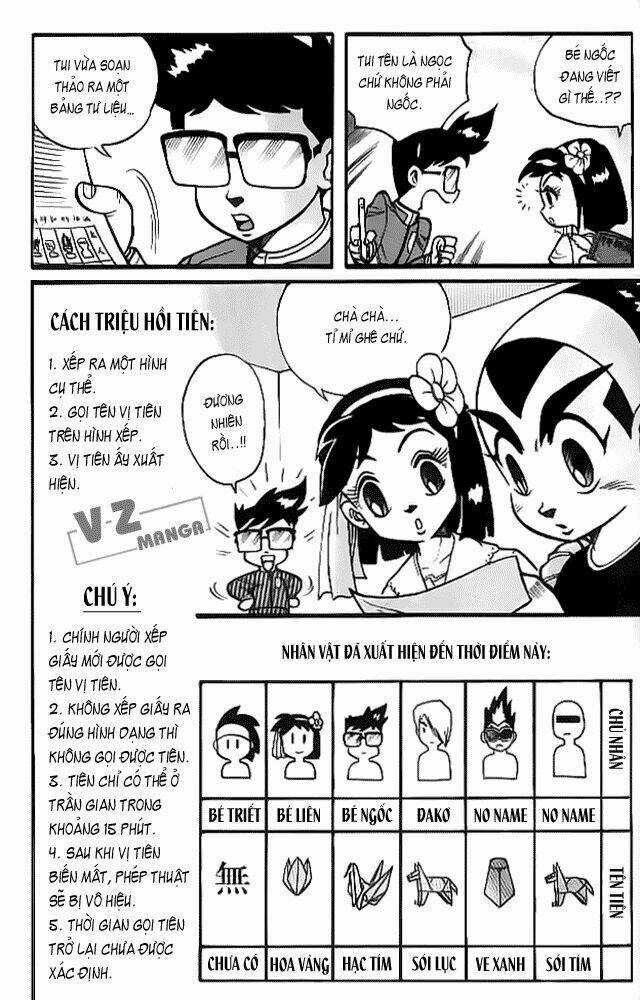 Hiệp Sĩ Giấy Chapter 1 trang 36