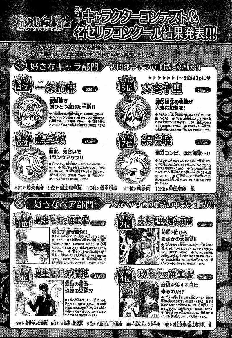 Hiệp sĩ Vampire Chapter 36 trang 43